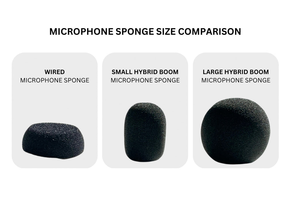 Cardo Replacement Part Comparison - Microphone Sponge sizes